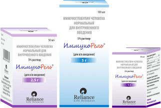 ИММУНОРЕЛЬ раствор для инъекций 20мл 5%