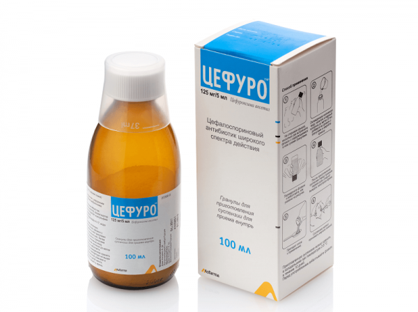 ЦЕФУРО порошок 250мг ЦЕФУРО порошок 250мг