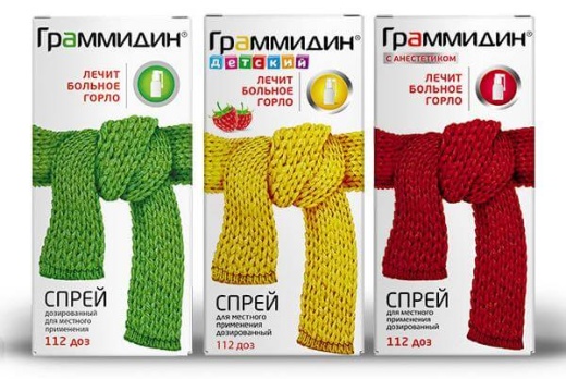 ГРАММИДИН спрей 0,06мг