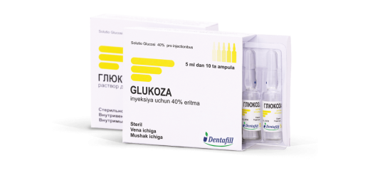 ГЛЮКОЗА раствор для инъекций 5мл