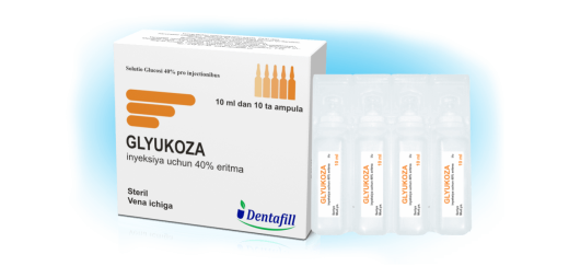 ГЛЮКОЗА раствор для инъекций